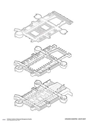 Kirloskar Institute Of Advanced Management Studies