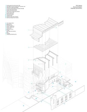 The Butterfly And First Baptist Church Complex