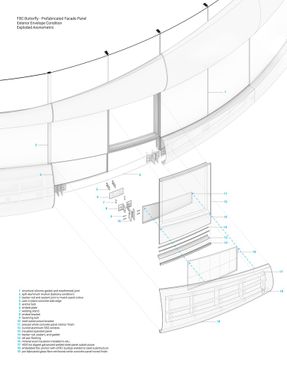The Butterfly And First Baptist Church Complex