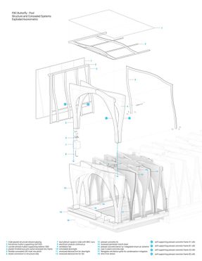 The Butterfly And First Baptist Church Complex
