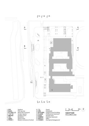 Expansion And Renovation Of Primary School & Urban Infrastructure Multi-system Complex