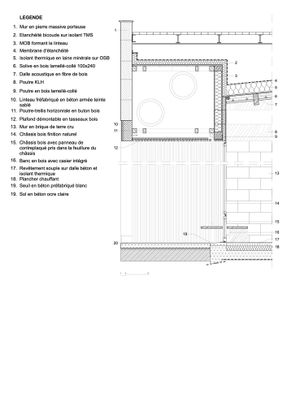 Simone Veil School Complex Tremblay-en-france