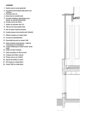 Simone Veil School Complex Tremblay-en-france