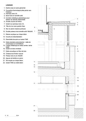 Simone Veil School Complex Tremblay-en-france