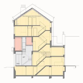 Brussels Dual Residence