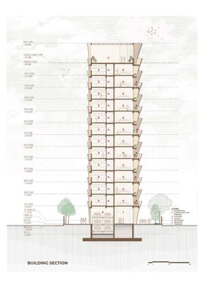 Cielo Apartment