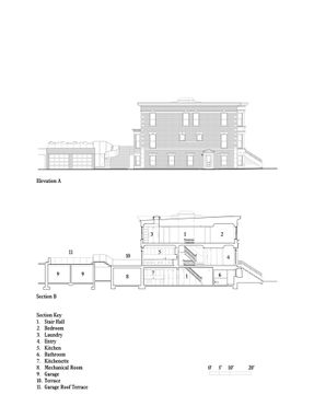 Lefferts Manor House