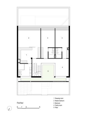 Villa Polo