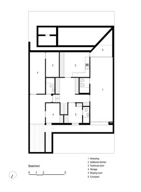 Villa Polo