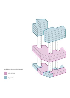Nanterre Housing