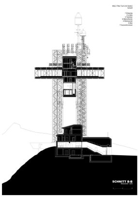 TITLIS Tower