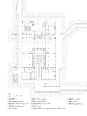 Dahecun National Archaeological Site Park And Dehecun Site Museum