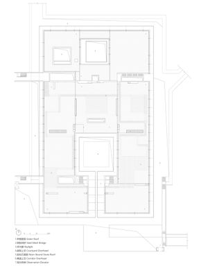 Dahecun National Archaeological Site Park And Dehecun Site Museum