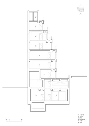 YP Building