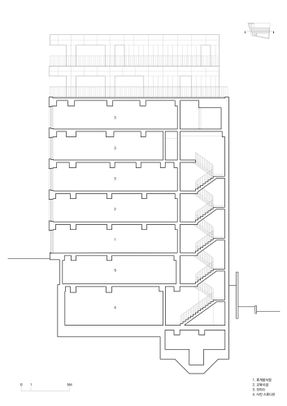 YP Building