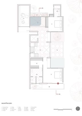 A Tale Of Tinted Courts Residence