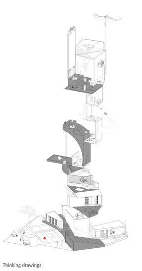 Loli House