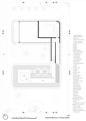 Ella House