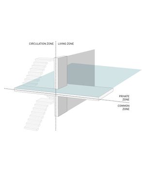 “Hidden Cross” Residence