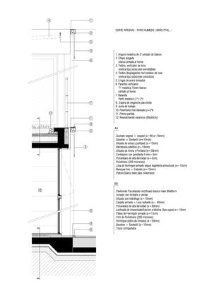 Arquitectura Rifa Gen´08 House