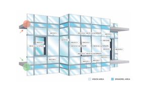 Sotawall Hybrid‑wall®