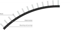 Sculptform Facade Blades