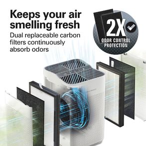 hamiltonbeach Air Purifier with TrueAir® EverLasting™ Reusable Filters