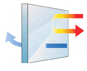 Insulfoam InsulFoam Tongue & Groove Insulation Material & Accessories