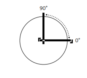 Fritsjurgens System Fx Door interior
