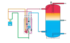 Waterkotte Ecotouch 5029 Ai | Ground Source Heat Pump