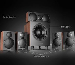 Wharfedale DX-3 HCP Subwoofer