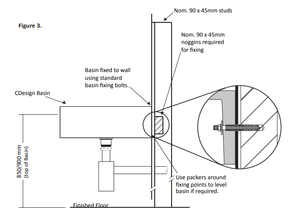 Omvivo CDesign 1620 Double Basin