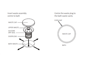 Omvivo 1700 Freestanding & Back To Wall Bath