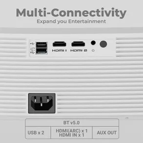 Zebronics Zeb PixaPlay 28 Projector