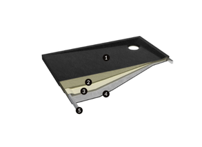 Omnires Stone Shower Tray
