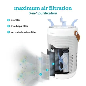 Homedics Medium Room Smart Air Purifier T100