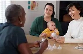 Philips Avent Breast Pumps