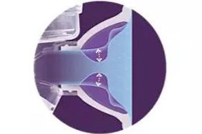 Philips Avent Breast Pumps