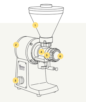 Santos Barista Edition 01bar Coffee Grinder
