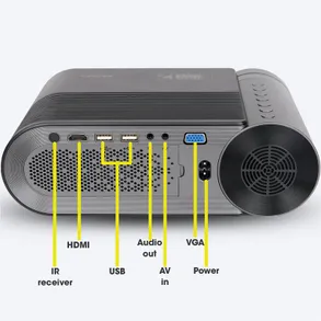 Zebronics Zeb PixaPlay 12 Projector