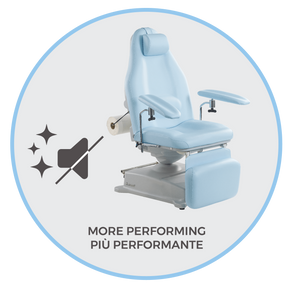 Lemimd He-Move Massaging Chaise