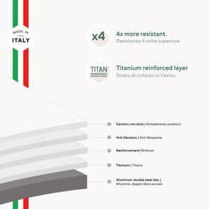 Sambonet Titan Pro Green Frypan