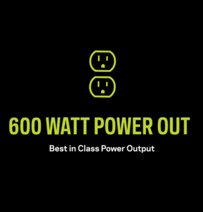Biolite Goal Zero Yeti 700 Power Station