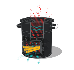 Biolite EcoZoom Dura stove