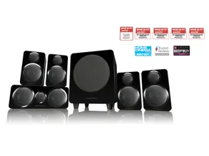 Wharfedale DX-3 HCP Subwoofers