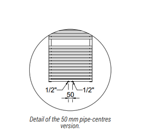 Cordivari Lucy 25 Plus Radiators