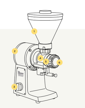 Santos Barista Edition 01bar Coffee Grinder