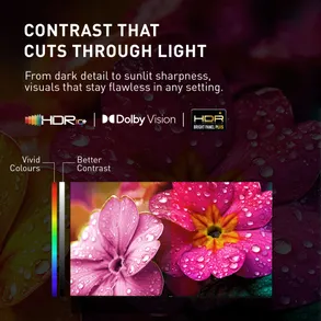 Panasonic 189 cm (75 inches) 4K Ultra HD Smart Mini LED Google TV TH-75PX950DX