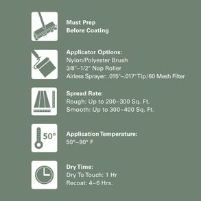 Kilz Kilz® Porch & Patio Floor Paint