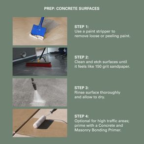 Kilz Kilz® Porch & Patio Floor Paint